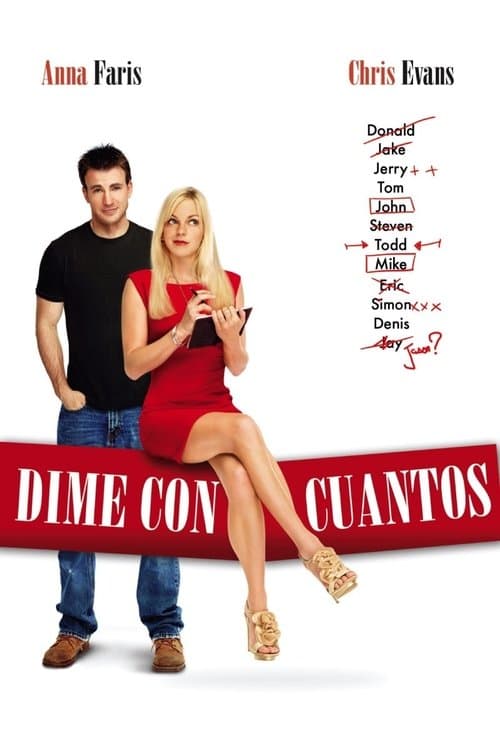 Póster de Dime con cuántos